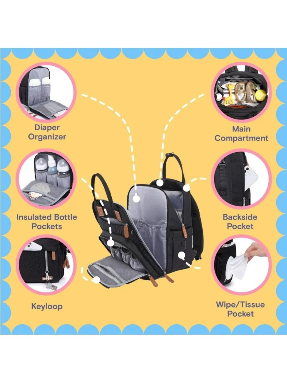 Large Waterproof Diaper Bag Backpack | 4-in-1 Unisex Baby Travel Bag & Pouch